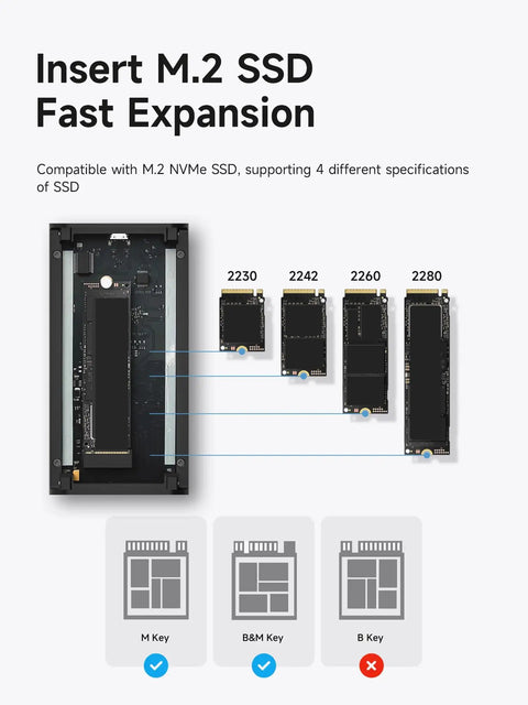Blazing 80Gbps M.2 Nvme Ssd Enclosure showing compatible 2230, 2242, 2260, 2280 NVMe SSD sizes for fast expansion.