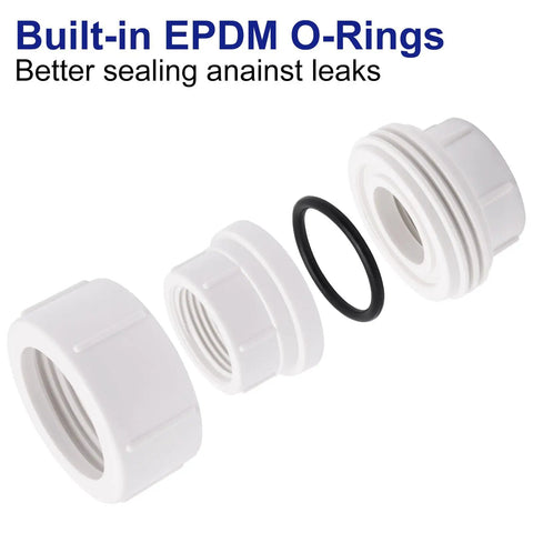 3/4 Inch PVC Pipe Union Fittings Set with Female Thread Couplings and EPDM O Ring Seal for indoor outdoor plumbing