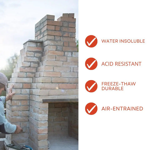 Refractory Mortar For Fireplaces And Fire Pits Ready To Use High Temp Mix White Heat Resistant Up To 2550F For Chimneys Parging Brick Clay Indoor Outdoor 25 Pound Package