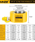 Front view of yellow MMNZE FPY-5 ultra-thin hydraulic jack with piston-rod cap and side port.