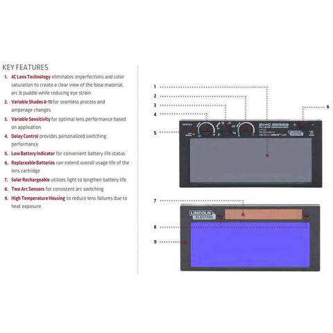 2x4 C-Series Auto-Darkening Welding Lens With Liquid Crystal Color View Variable Shade 8-13 KP3775-1 key features diagram
