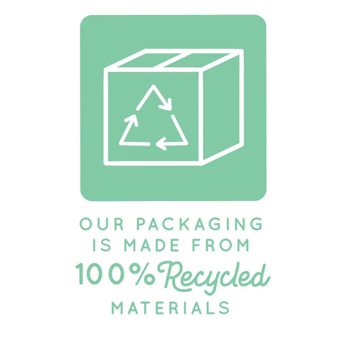 Green icon of a box with recycling symbol and text 'Our packaging is made from 100% recycled materials'.