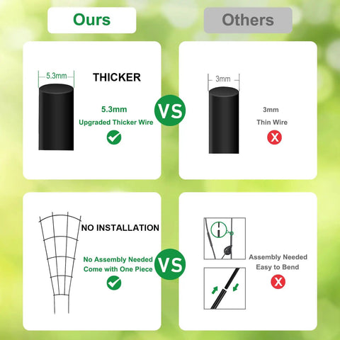 Comparison chart showing thicker 5.3mm wire of 4 Pack 23 Inch Fan Shape Plant Trellis vs thinner 3mm wire of others