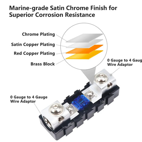 Built Tough Modular Inline Fuse Block Kit Featuring ANL To Mini ANL Holders For 1 0 2 4 Gauge Wires with chrome and copper plating.
