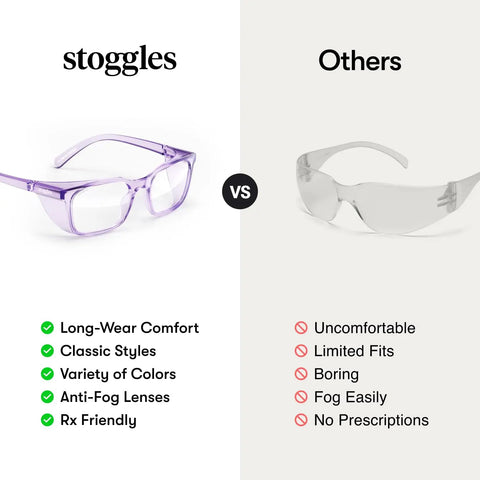 Comparison of purple 'stoggles' eyewear with long-wear comfort and versatile style versus generic gray safety glasses.