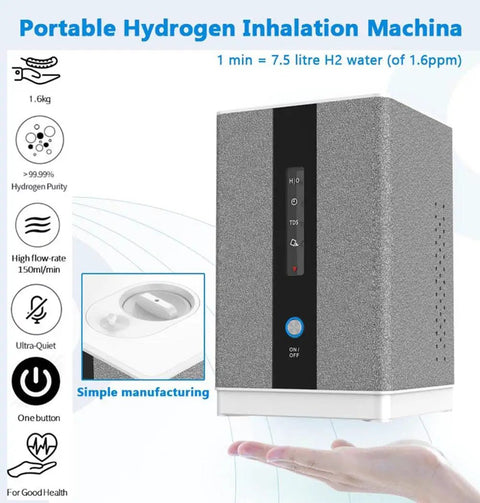 Portable 2 In 1 Hydrogen Inhaler And Water Generator For Home Car Travel With 99.99 Percent Purity H2 Includes Five Nasal Cannulas