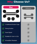 Comparison chart of Built Tough Starlink Mini Suction Cup Mount For Car Windows with features and benefits highlighted.