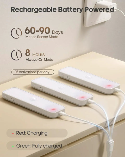 Three Five Pack 6 Inch Wireless Under Cabinet Lights Rechargeable LED Motion Sensor Lights With 3 CCT Dimmable Stick On Magnetic Under Counter Lighting For Pantry Bookshelf Stairs charging on a desk.