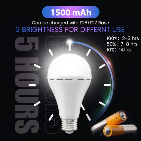 Emergency Rechargeable LED Light Bulb With Hook That Stays Lit When The Power Goes Out, 1500mAh, 3 brightness levels