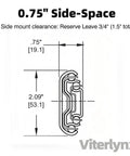 Detailed diagram of 0.75" side-space clearance for Heavy Duty Soft Close Drawer Slides With 300 Lb Full Extension Ball Bearing Rails.