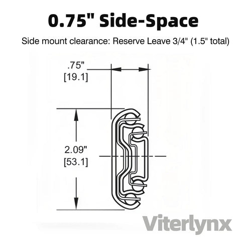 Detailed diagram of 0.75" side-space clearance for Heavy Duty Soft Close Drawer Slides With 300 Lb Full Extension Ball Bearing Rails.