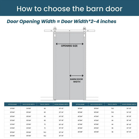 Diagram showing size chart for 40 x 84 Inch Solid Wood Paneled Sliding Barn Door With Brushed Nickel Hardware Kit.