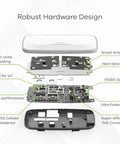 Exploded view of Blazing Fast Next Level Wifi 7 Wireless Access Point showing hardware components and design details.