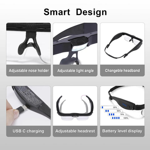 Rechargeable Hands Free Magnifier Headset With Five Detachable Lenses From 0.75X To 4.0X And Three LED Lights showing features
