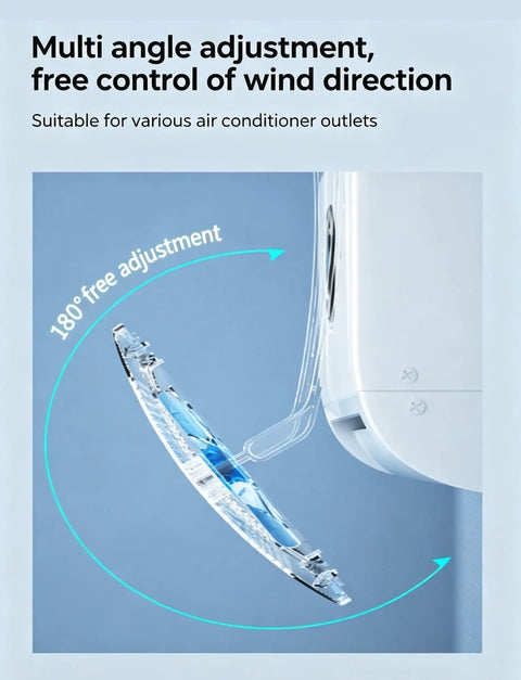 Adjustable air conditioner vent guide showing 180° angle adjustment for controlling airflow direction effectively.
