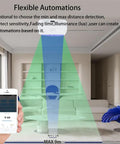 Smart Home Presence Sensor With Zigbee Millimeter Wave Radar Detection For Home Assistant Via Zigbee2mqtt Real Time Presence Distance Illuminance Sensing And Instant Motion Alerts Dope Home Automation Upgrade, ceiling mounted