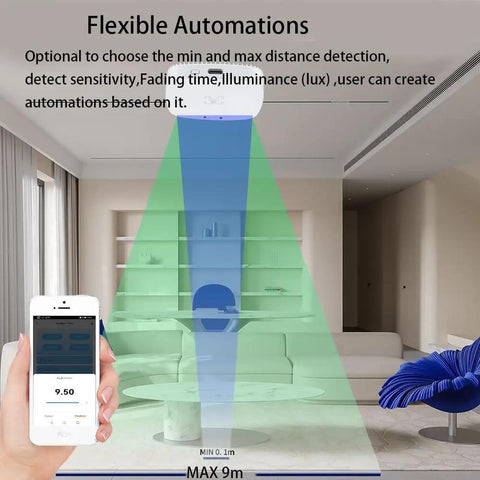 Smart Home Presence Sensor With Zigbee Millimeter Wave Radar Detection For Home Assistant Via Zigbee2mqtt Real Time Presence Distance Illuminance Sensing And Instant Motion Alerts Dope Home Automation Upgrade, ceiling mounted