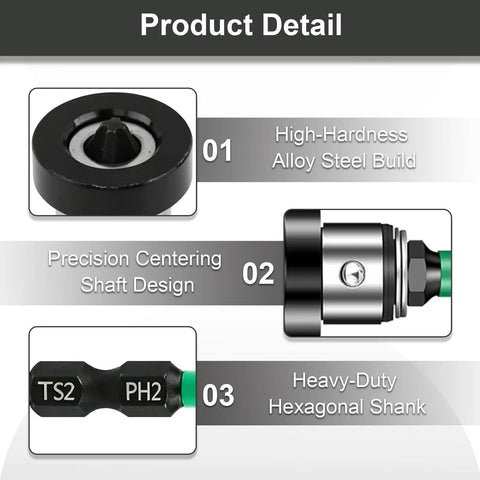 Product detail image showing the high-hardness alloy steel build and heavy-duty hexagonal shank of the Rock Solid 6 Piece Drywall Screw Setter Set.