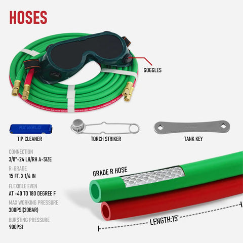 No Sweat Light Duty Oxy Fuel Welding And Cutting Torch Kit Arrives With Tight Regulator Connector Perfect For HVAC Repairs And Quick Brazing Portable Gas Torch Set That Hands You Smooth Reliable Flame Every Time. 15ft hoses and welding goggles.