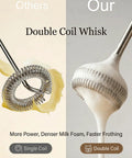 Comparison of single coil and double coil whisk for Hands Free Milk Frother Wand With Stand Low Noise Rechargeable Electric Frother.