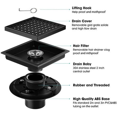 Exploded view of 6 Inch Matte Black Square Shower Drain With Removable Flange Quadrato Grid Pattern In 304 Stainless Steel