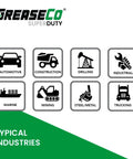GreaseCo Super Duty typical industries: automotive, construction, drilling, industrial, marine, mining, steel/metal, trucking icons