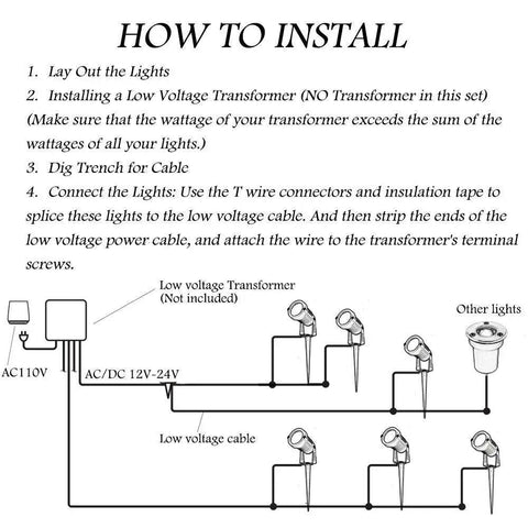Diagram for installing 6 Pack Low Voltage Outdoor Landscape Lights 6W LED Spotlight Kit 12V 24V Waterproof in garden