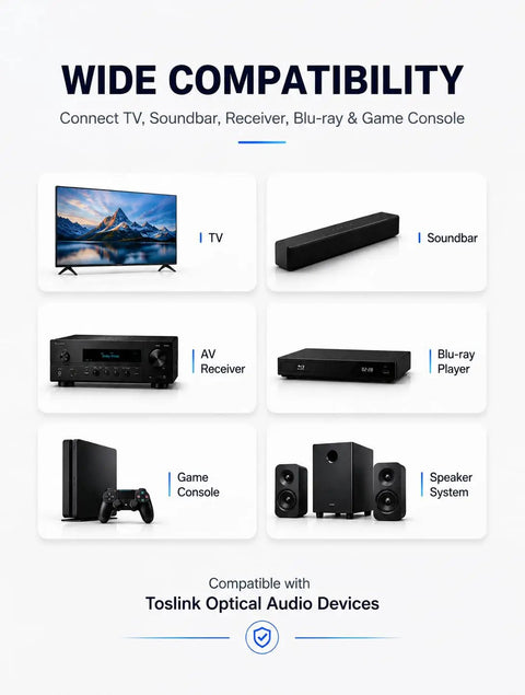 Image showing compatibility of Toslink Digital Optical Audio Cable 6.6 Feet Fiber Optic Braided Cord with TV, Soundbar and more.