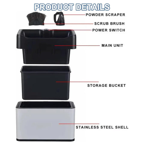 Electric Espresso Portafilter Cleaner With Knock Box And Dual Spin Brushes For Lightning Fast One Hand Cleanup Splatter Free Barista Station Gear labeled product details