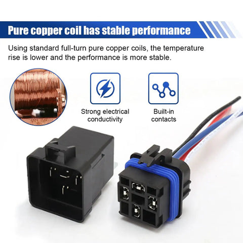 Heavy Duty 4 Pin SPDT Car Relay Kit With Waterproof 12V DC Operation showing copper coil and wiring harness