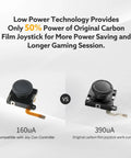TMR Hall Effect Joystick Replacement Kit 2 Pack, low power use comparison with original carbon film joystick for JoyCon.