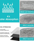 Two Pack Refrigerator Water Drip Tray Catcher Pads, Ultra Absorbent Splash Guard Mats for Fridge Dispenser, absorption test.