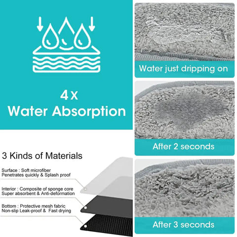 Two Pack Refrigerator Water Drip Tray Catcher Pads, Ultra Absorbent Splash Guard Mats for Fridge Dispenser, absorption test.