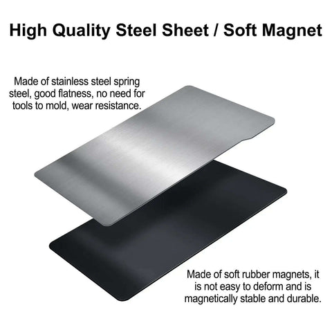 Flexible Magnetic Build Plate For Anycubic Photon Mono M7 And M7 Pro Resin 3D Printer, spring steel and magnetic base layers.