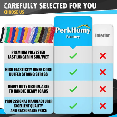 Comparison chart showing features of 90 Ft 1/4 Inch Polyester Rope Diamond Braid versus inferior product.