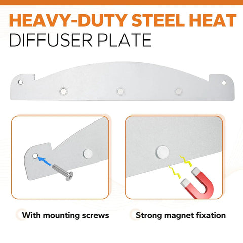 Magnetic Heat Deflector Plate for Pit Boss Pellet Grills Heavy Duty Steel Flame Tamer Main Plate Replacement with screws and magnet