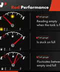Fuel gauge showing issues with inaccurate readings: empty when full, stuck on full, fluctuates between empty and full.