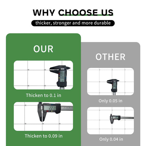Comparison of heavy duty cattle panels and other panels showing thickness measurements with calipers for durability.