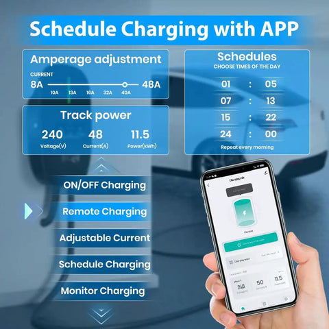 Display of Tesla Level 2 EV Charger 48 Amp Wall Charger Hardwired WiFi Enabled With Smart App Control features on phone.