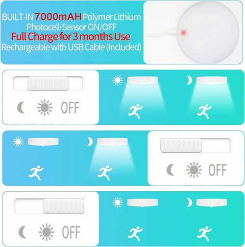 Motion Sensor LED Ceiling Light With USB Cable And Rechargeable Battery Wireless Closet Lights No Wiring Needed For Indoor And Outdoor Use Across Hallways Stairs Porch Pantry Wall Mounts