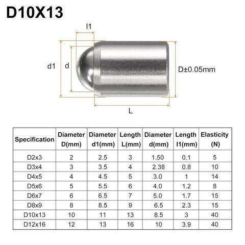 Top Tier 304 Stainless Steel Ball Head Spring Plungers Set Of Six Drop Dead Solid Heavy Duty Locating Pins with specifications.