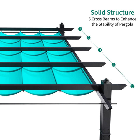 Top view of Aluminum Pergola With Retractable Canopy And Mosquito Netting, showing solid structure with cross beams and blue canopy.