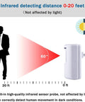 Illustration of Long Range Wireless Driveway Alarm System For Home Security With Motion Sensors, showing 20 ft detection range.