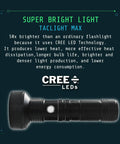 Beast Bright USB Rechargeable Cree LED Flashlight Zoom 500 Lumen Outdoors with Cree LED technology description