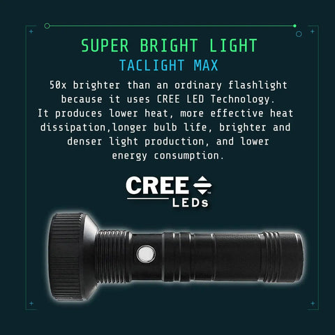 Beast Bright USB Rechargeable Cree LED Flashlight Zoom 500 Lumen Outdoors with Cree LED technology description