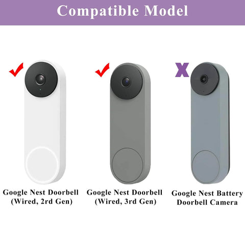 Image showing Google Nest Wired Doorbell models Gen 2 and Gen 3 with compatibility check for Doorbell Screwdriver Replacement Kit.