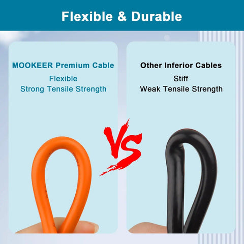 Comparison of flexible orange cable and stiff black cable, highlighting tensile strength differences between Mookeer and other cables.