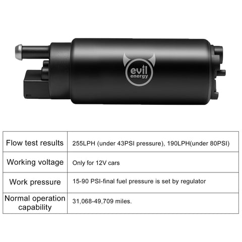 EFI 255LPH Electric In Tank Fuel Pump High Flow 43 PSI Kit for 12V EFI systems, black cylindrical design with specification chart.