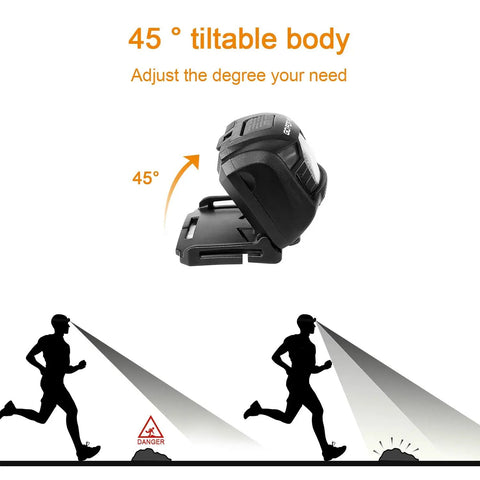 Tiltable view of 45° rotating Two Pack Rechargeable Headlamp With 500 Lumens, Red Light Mode, Motion Sensor Switch, Five Lighting Modes