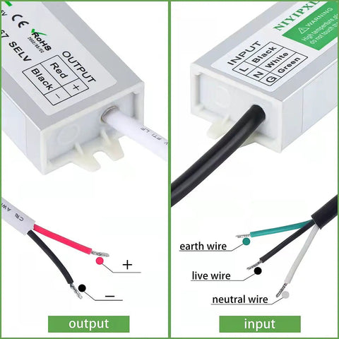 Close-up of Rugged 60W Waterproof IP67 LED Driver Power Supply with 24V DC output, showing input and output wiring diagrams.